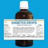 Diabetes Drops